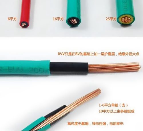 BVV和BV电线有什么区别?